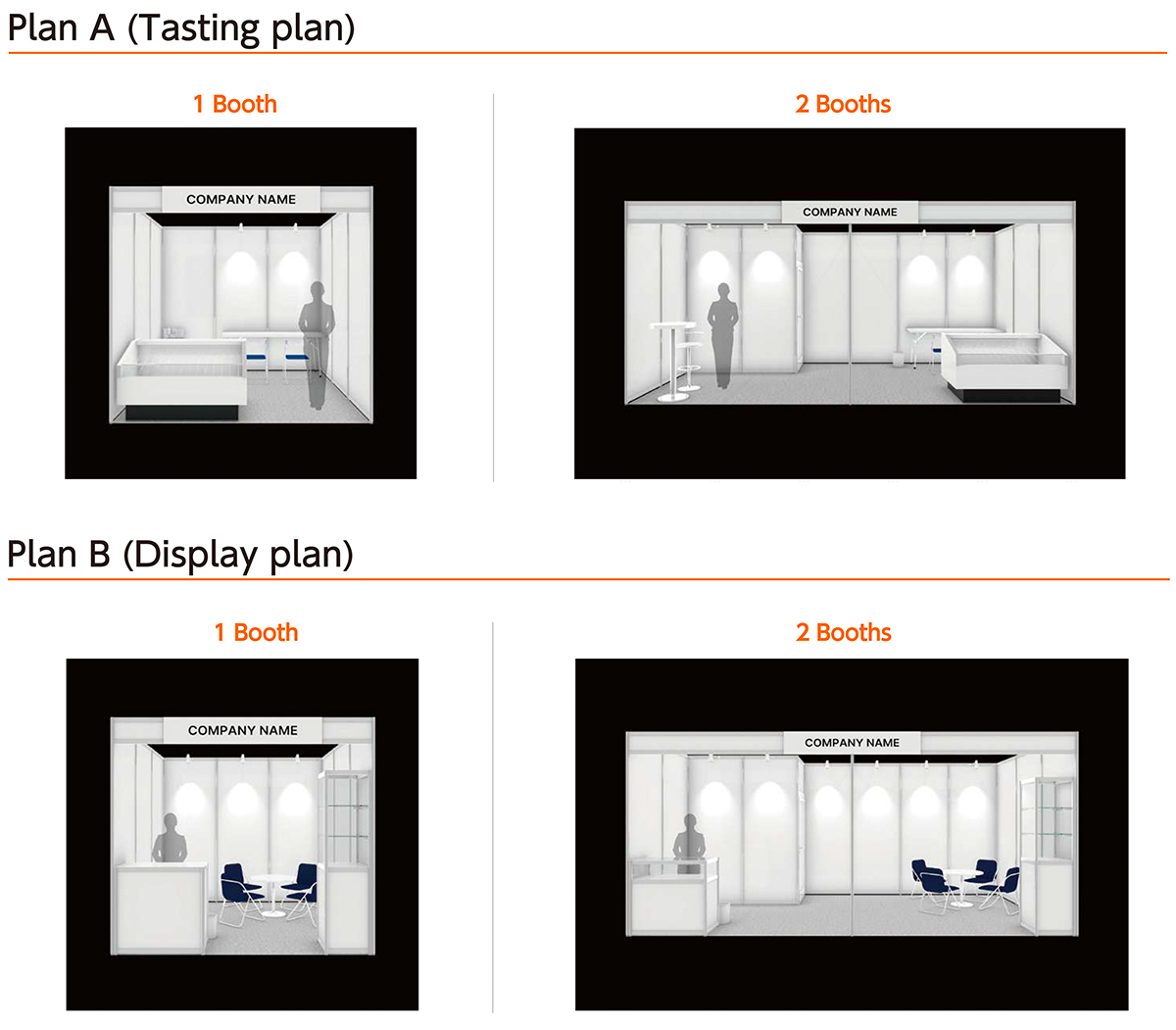 Package Plan & Additional Equipment Rental