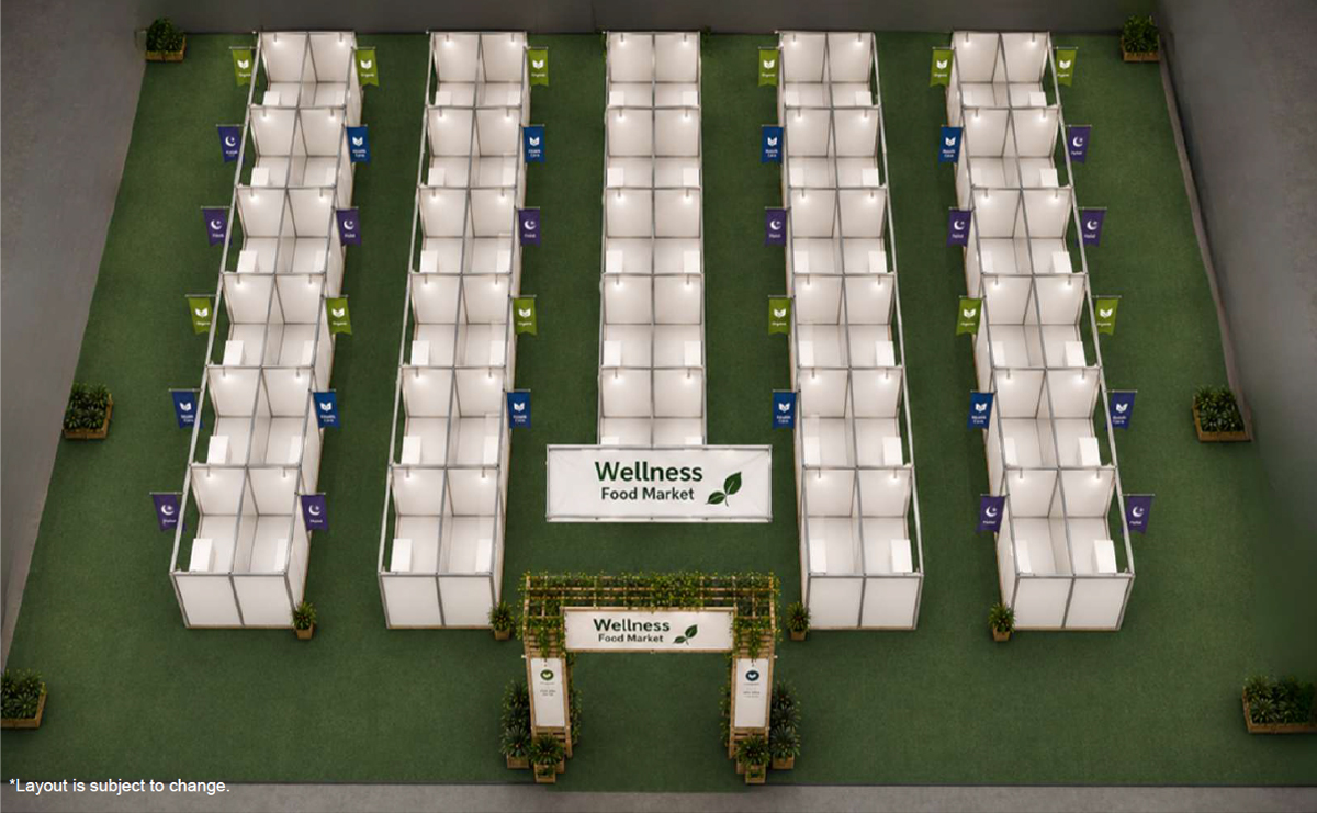 Wellness Food Market Layout Image