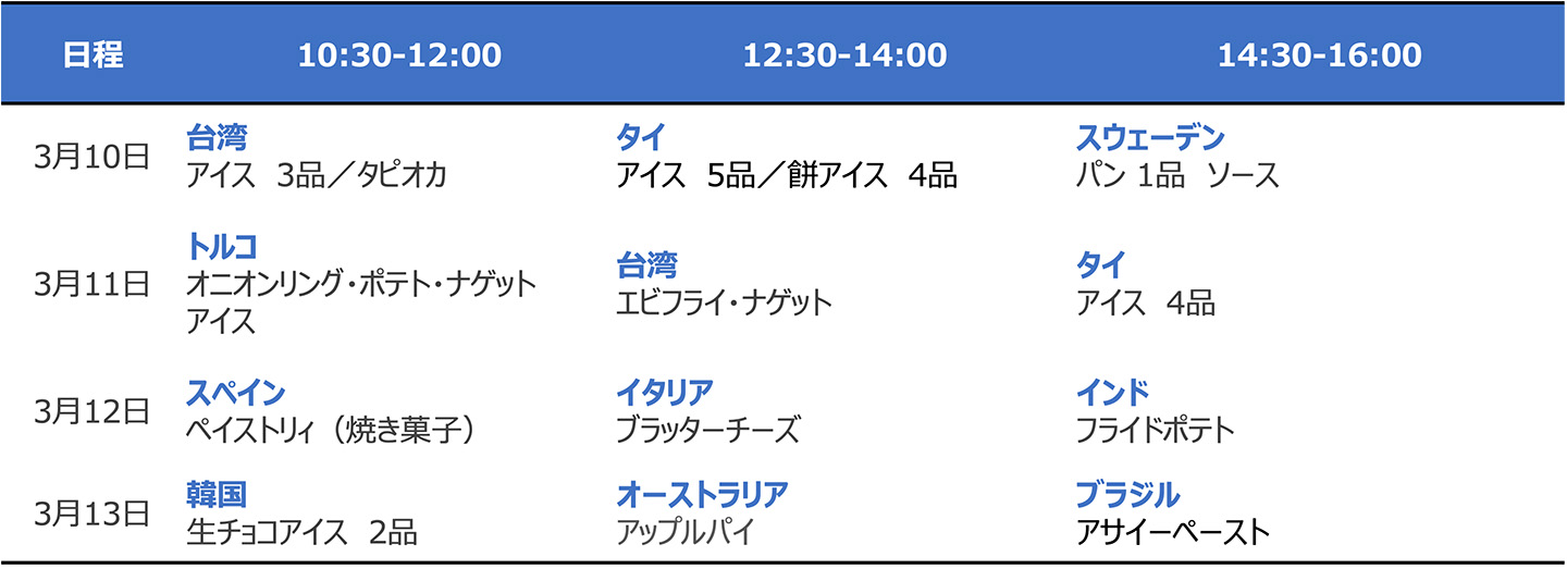 試食体験スケジュール