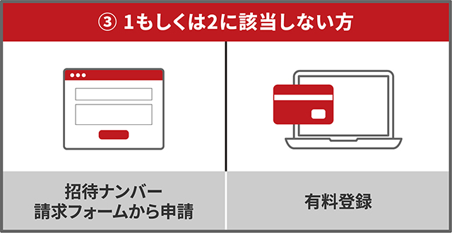 来場登録方法のイラスト